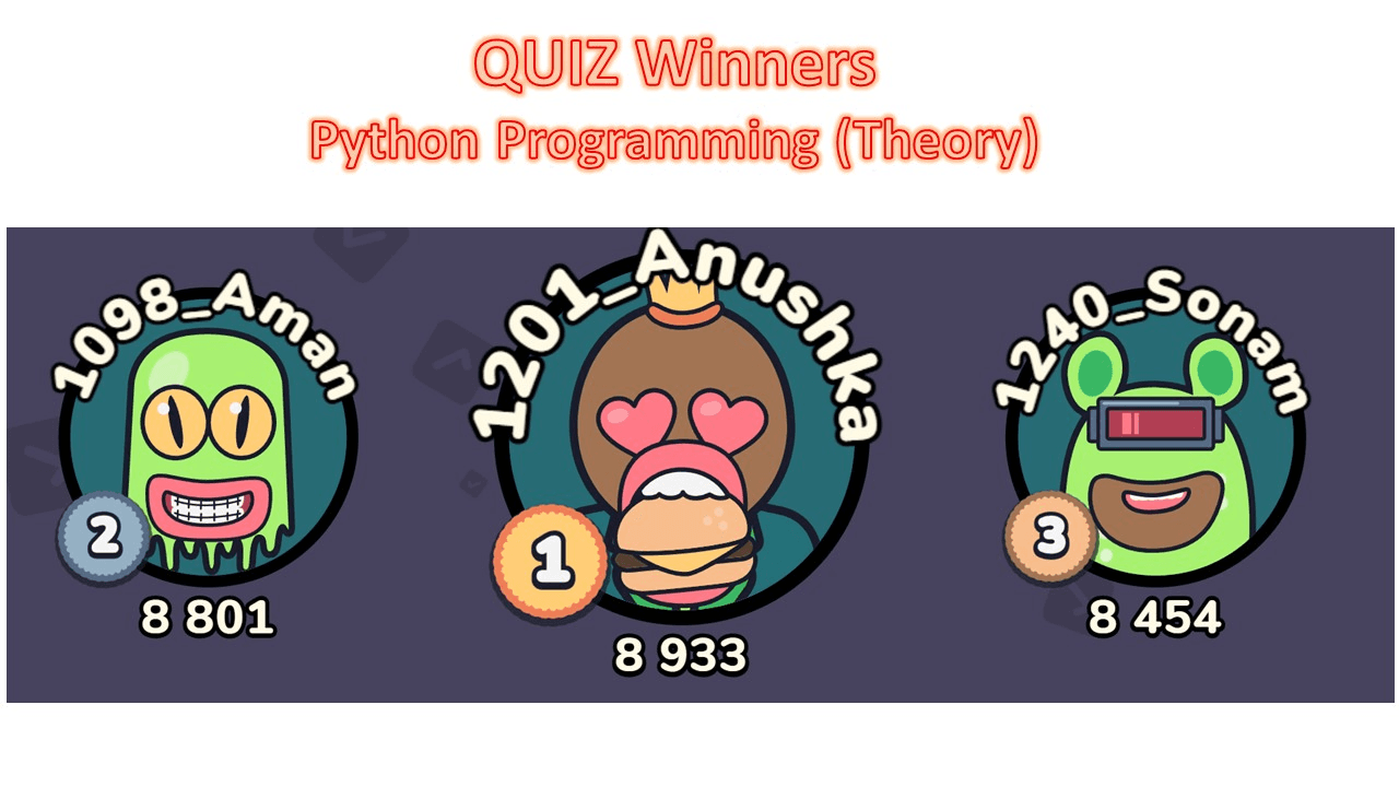 Python Programming QUIZ WINNERS (Theory)